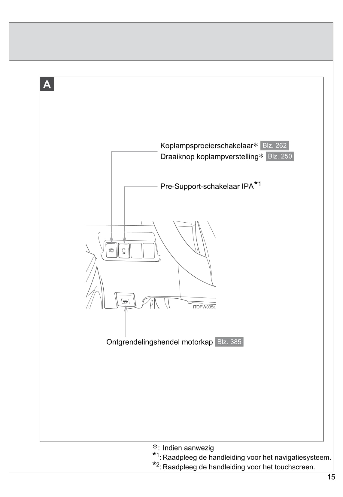 2013-2014 Toyota Prius Wagon Owner's Manual | Dutch