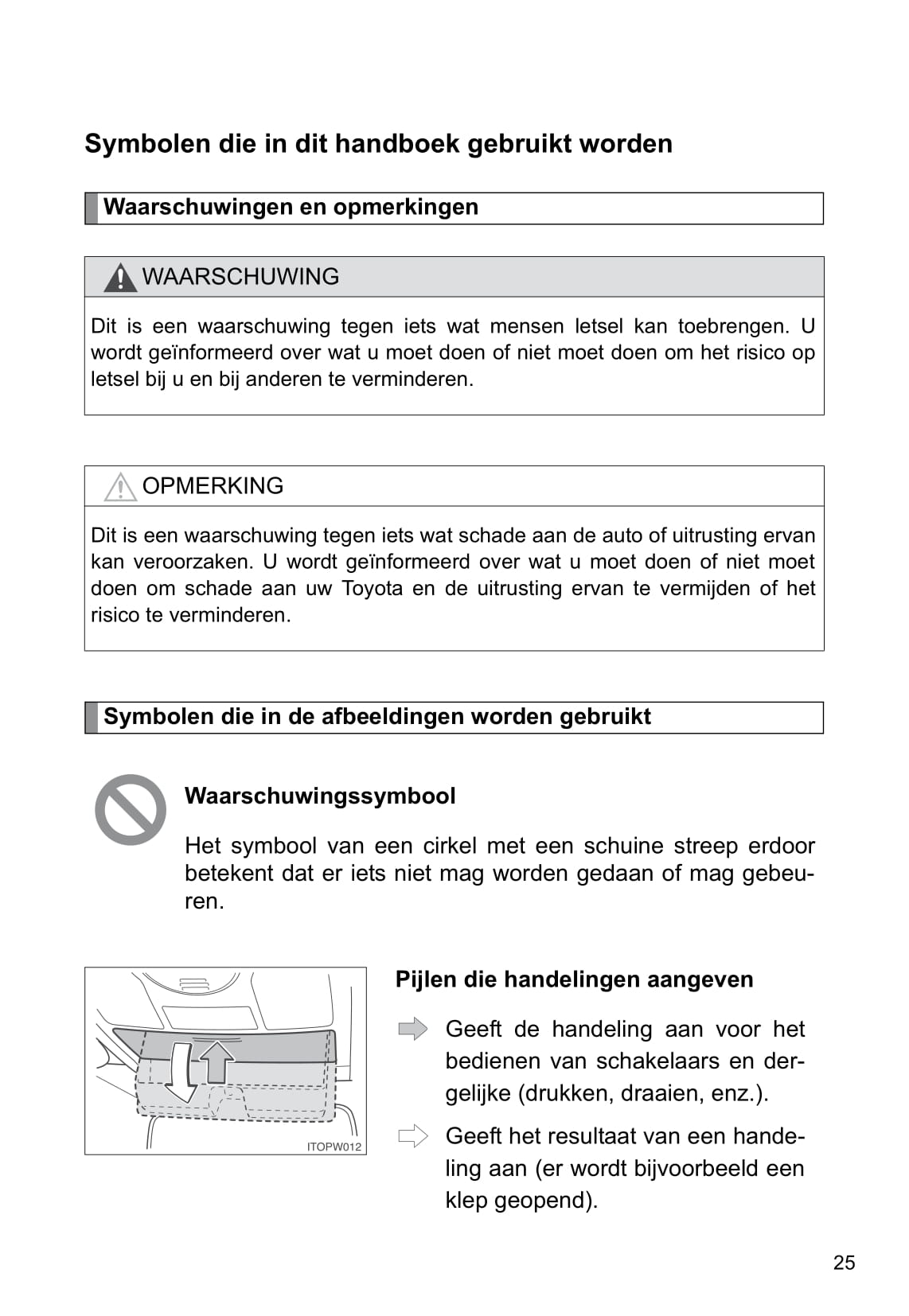 2013-2014 Toyota Prius Wagon Owner's Manual | Dutch