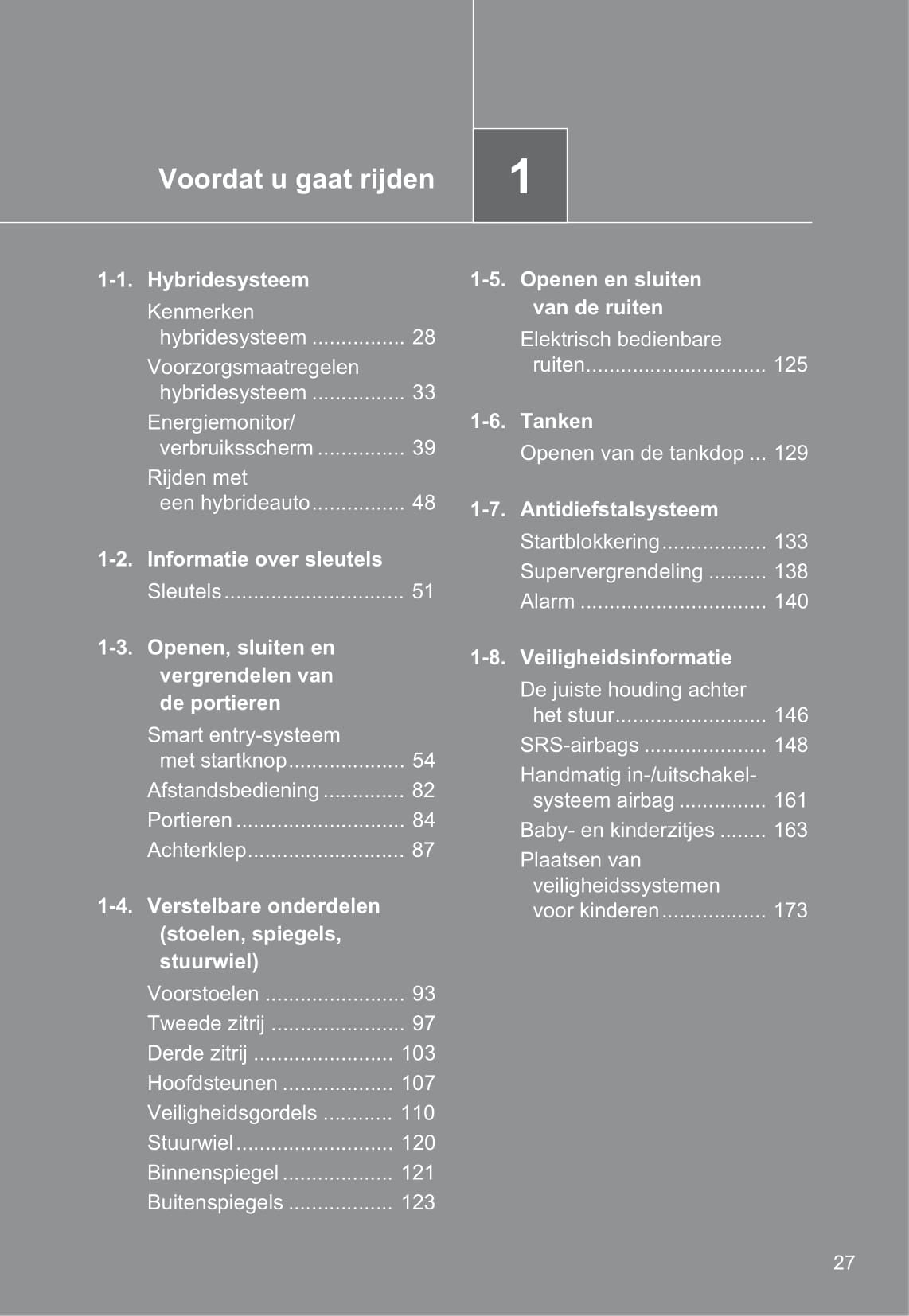 2013-2014 Toyota Prius Wagon Owner's Manual | Dutch