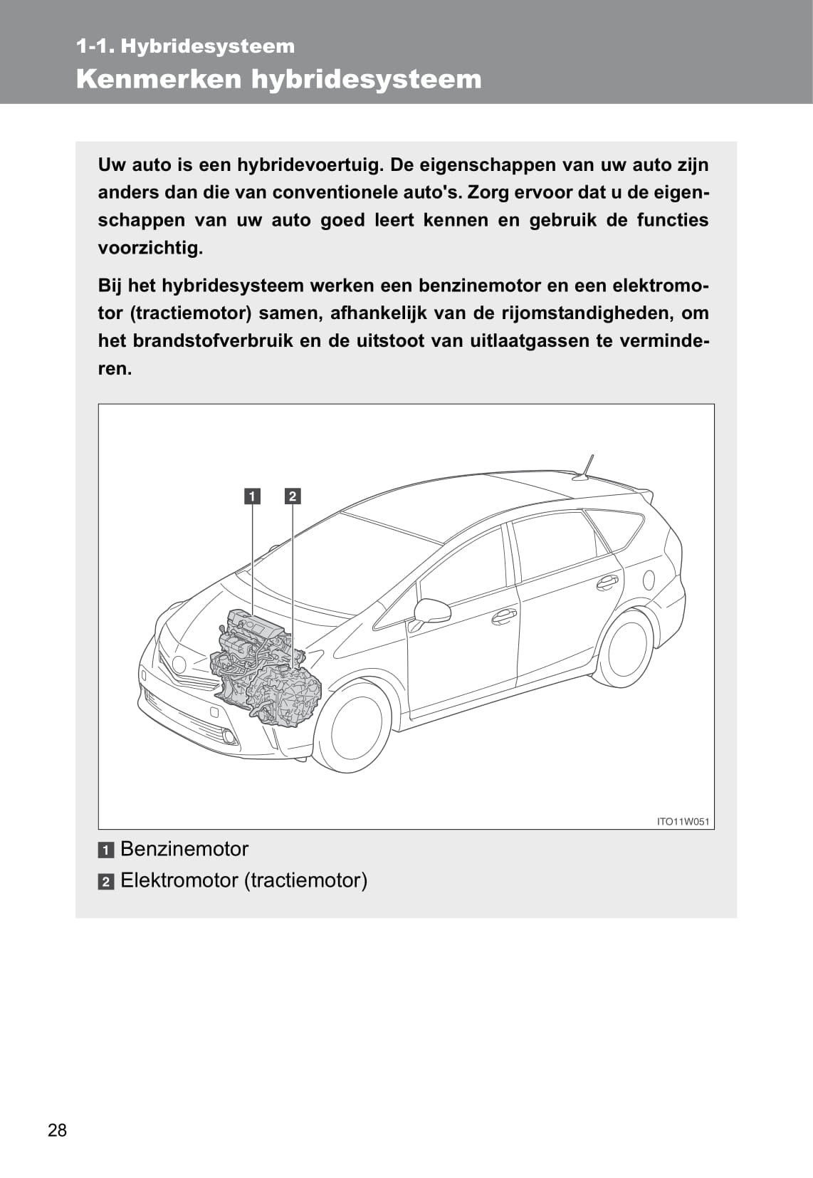 2013-2014 Toyota Prius Wagon Owner's Manual | Dutch