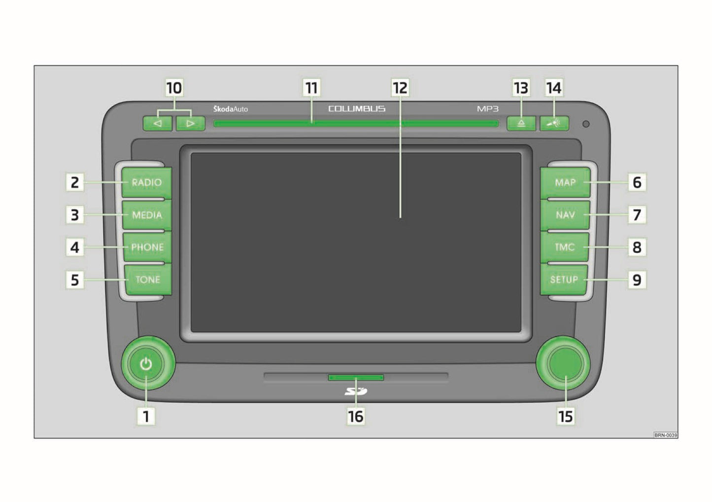 Skoda Navigation Columbus Manual de Instrucciones 2008 -2013