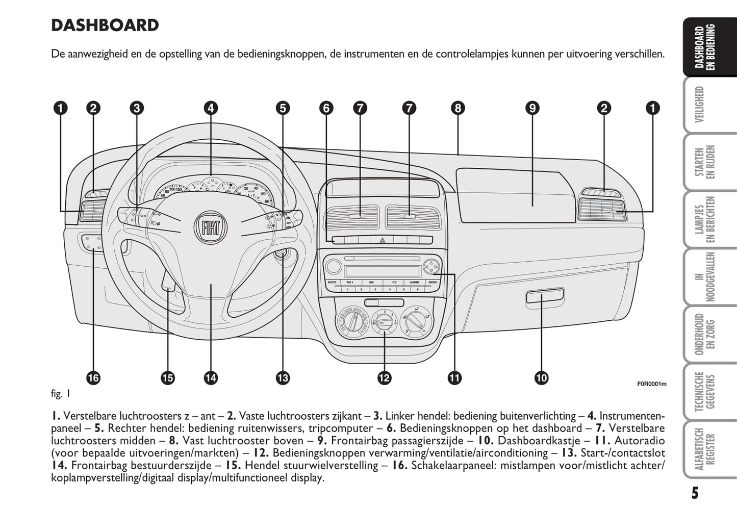 2013-2014 Fiat Linea Bedienungsanleitung | Niederländisch