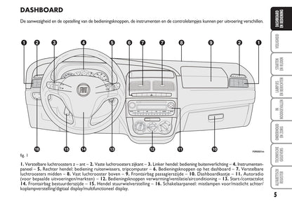 2013-2014 Fiat Linea Bedienungsanleitung | Niederländisch