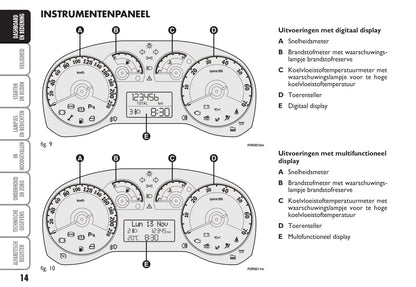 2013-2014 Fiat Linea Bedienungsanleitung | Niederländisch