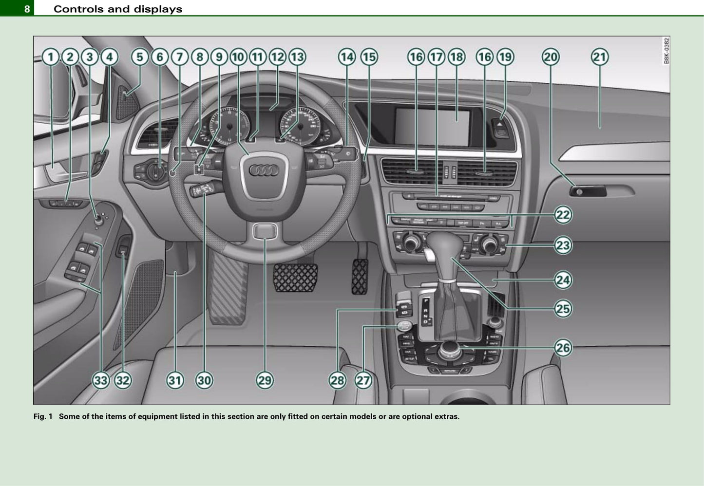 2007-2014 Audi A4 Bedienungsanleitung | Englisch