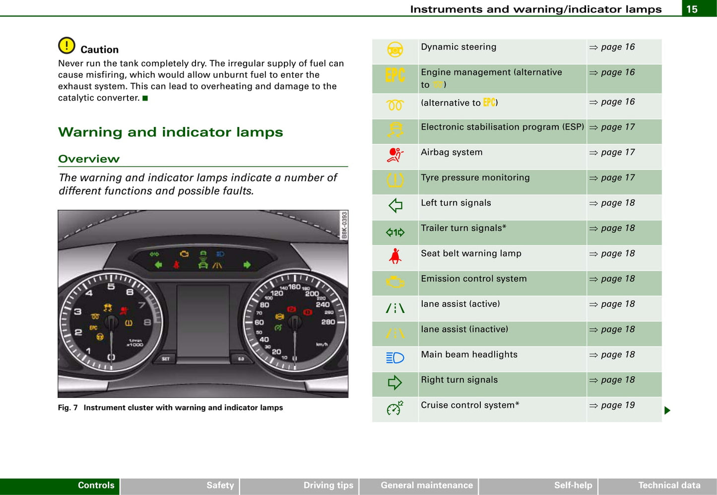 2007-2014 Audi A4 Bedienungsanleitung | Englisch