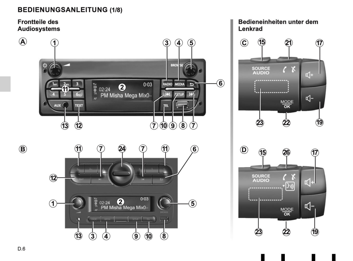 Renault Radio Connect R&Go Bedienungsanleiting 2019 - 2021