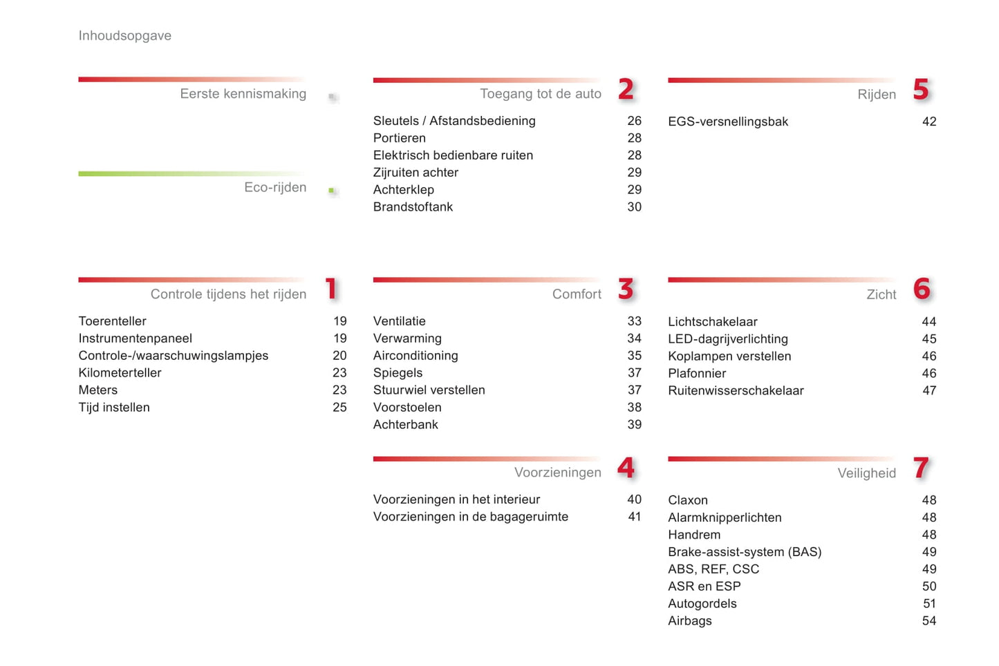 2012-2014 Citroën C1 Owner's Manual | Dutch