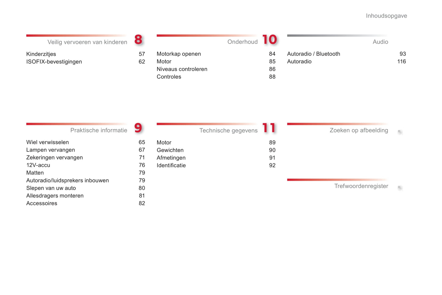 2012-2014 Citroën C1 Owner's Manual | Dutch