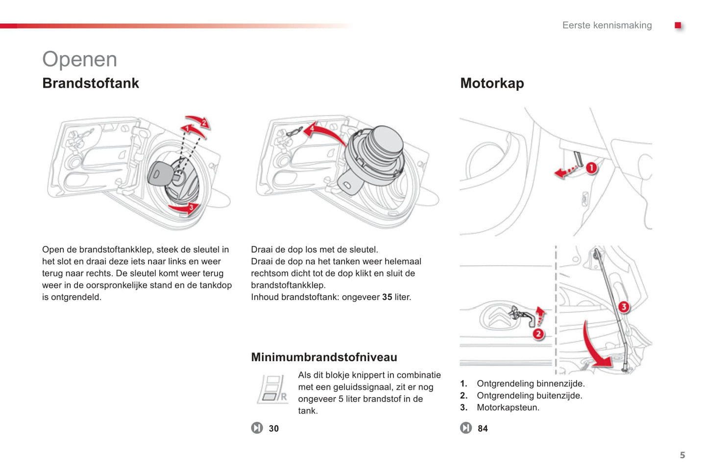 2012-2014 Citroën C1 Owner's Manual | Dutch