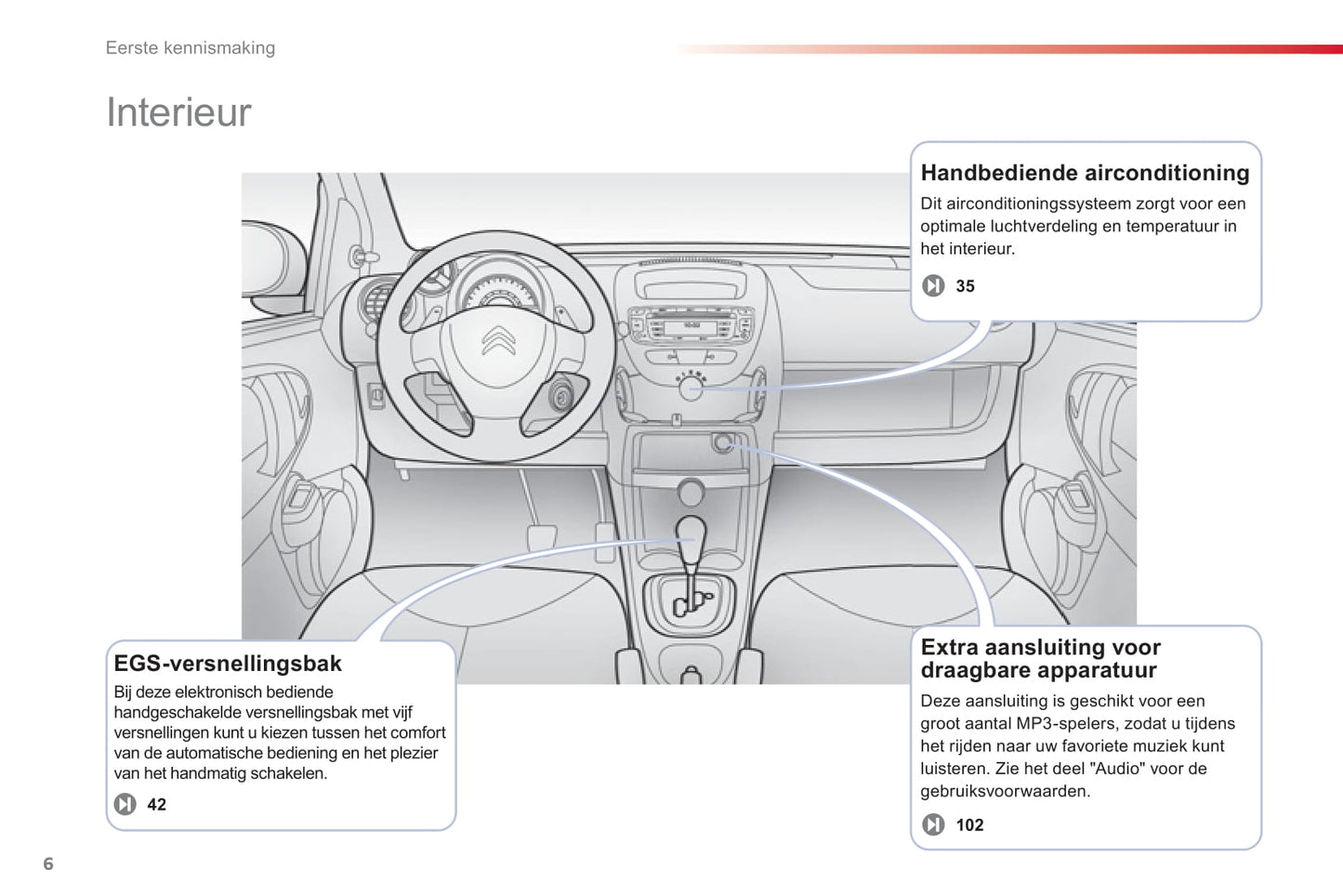 2012-2014 Citroën C1 Owner's Manual | Dutch