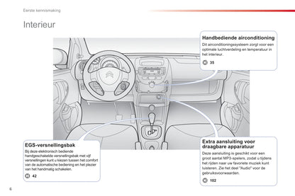 2012-2014 Citroën C1 Owner's Manual | Dutch