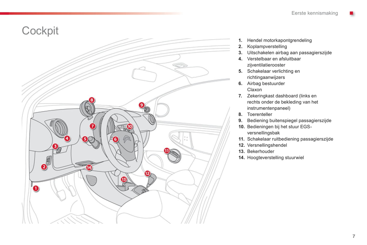 2012-2014 Citroën C1 Owner's Manual | Dutch