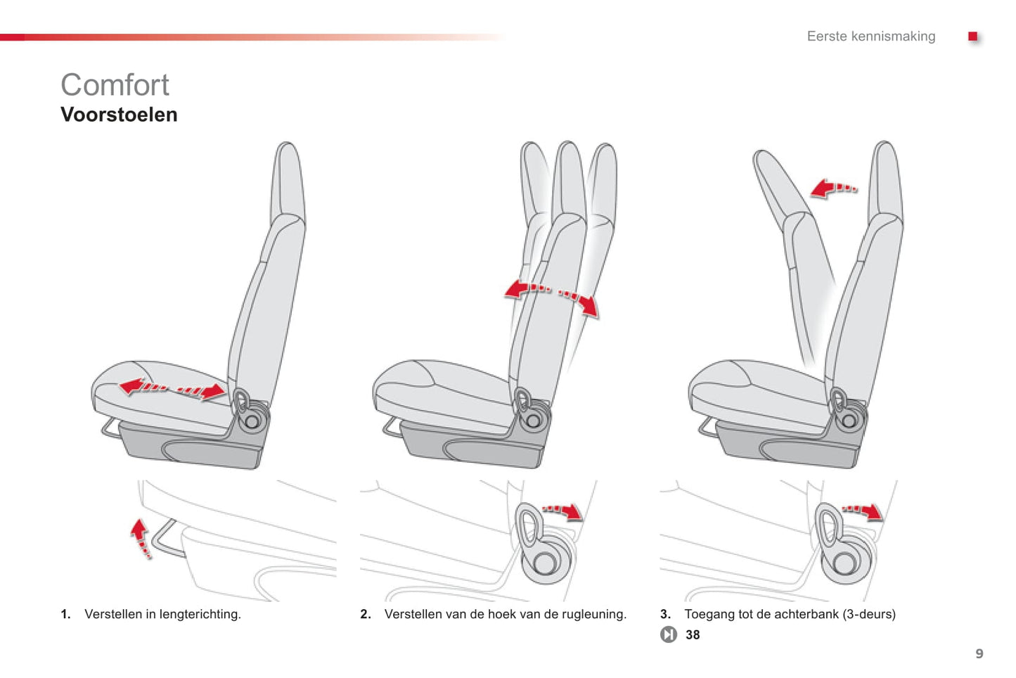 2012-2014 Citroën C1 Owner's Manual | Dutch