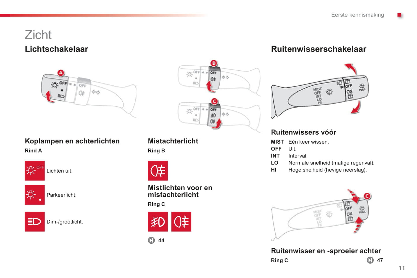 2012-2014 Citroën C1 Owner's Manual | Dutch