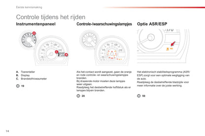 2012-2014 Citroën C1 Owner's Manual | Dutch