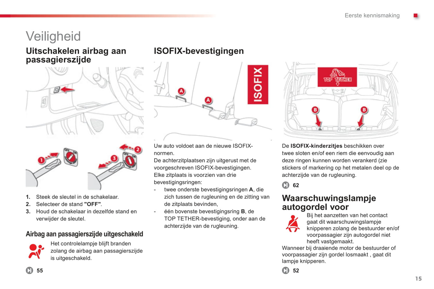 2012-2014 Citroën C1 Owner's Manual | Dutch