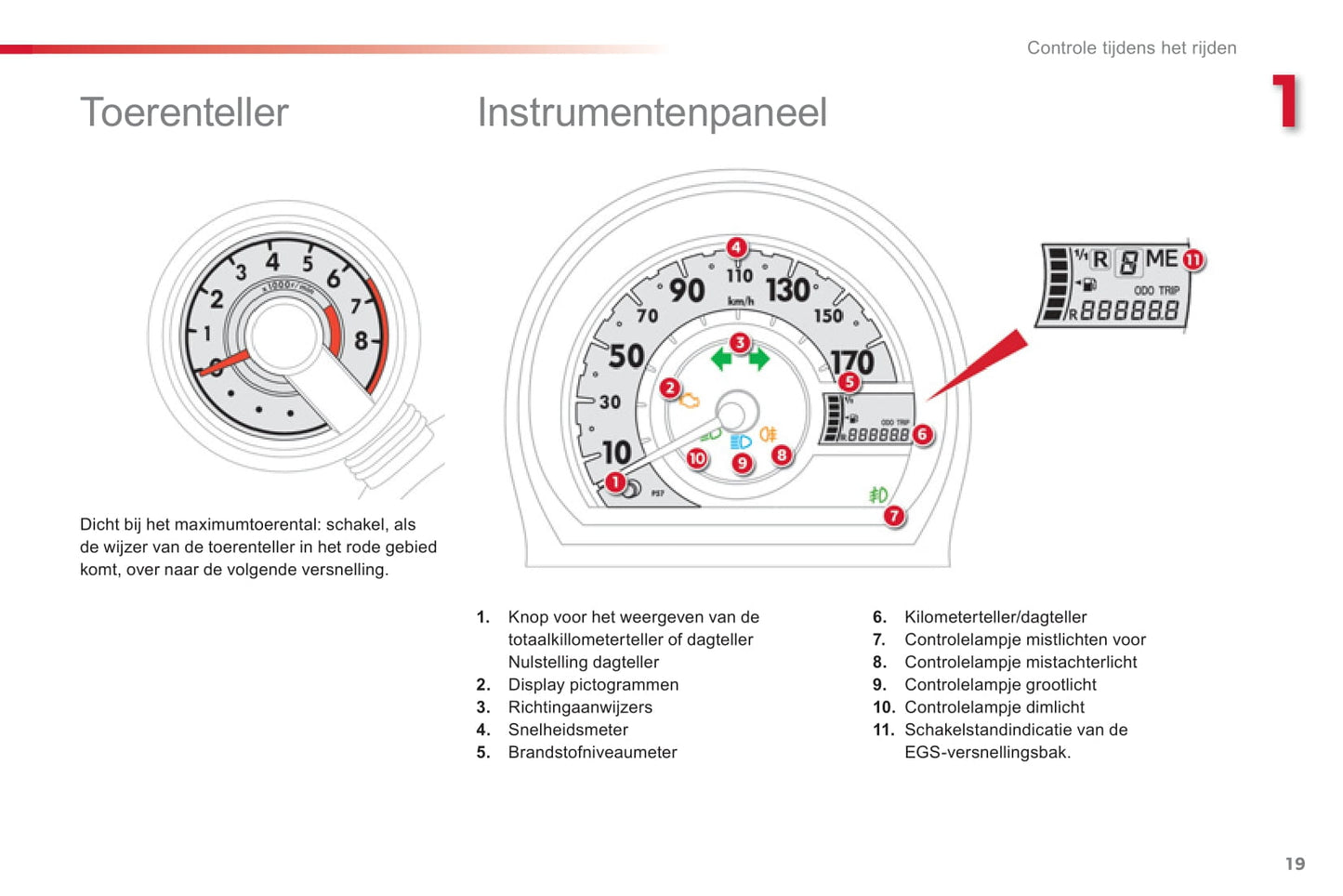 2012-2014 Citroën C1 Owner's Manual | Dutch