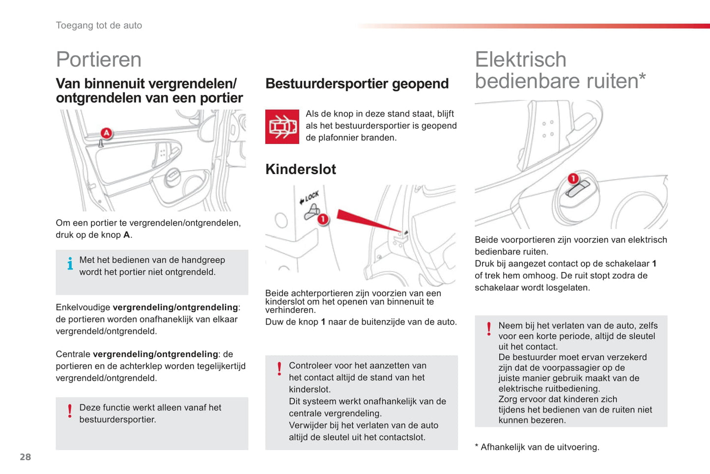 2012-2014 Citroën C1 Owner's Manual | Dutch