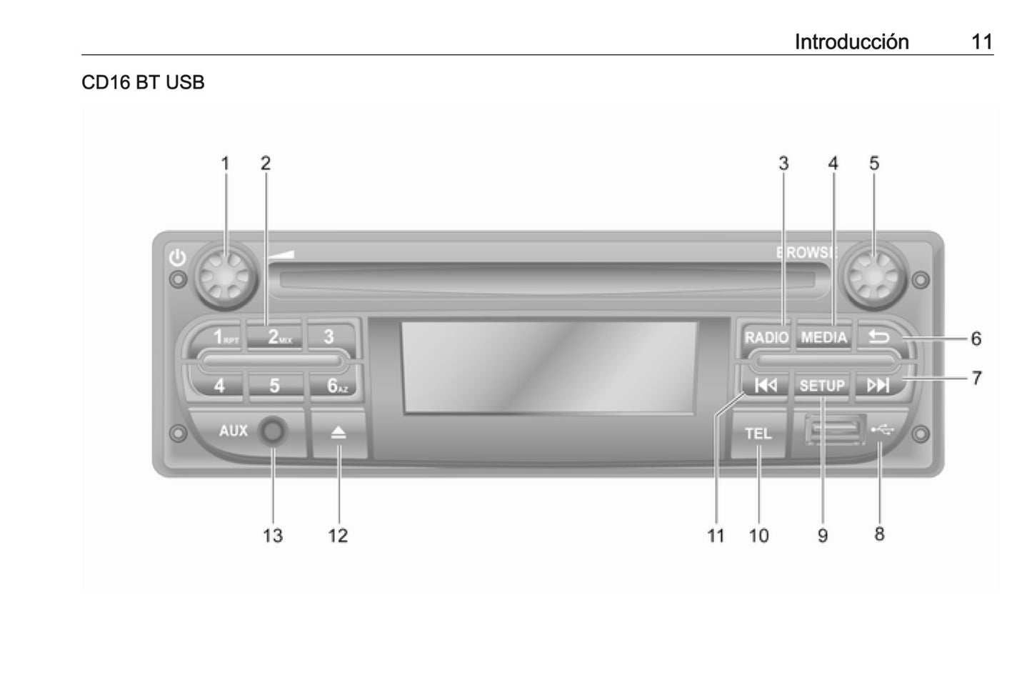 Opel Vivaro Manual de infoentretenimiento 2014 - 2019