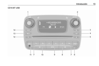 Opel Vivaro Manual de infoentretenimiento 2014 - 2019