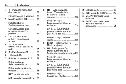 Opel Vivaro Manual de infoentretenimiento 2014 - 2019