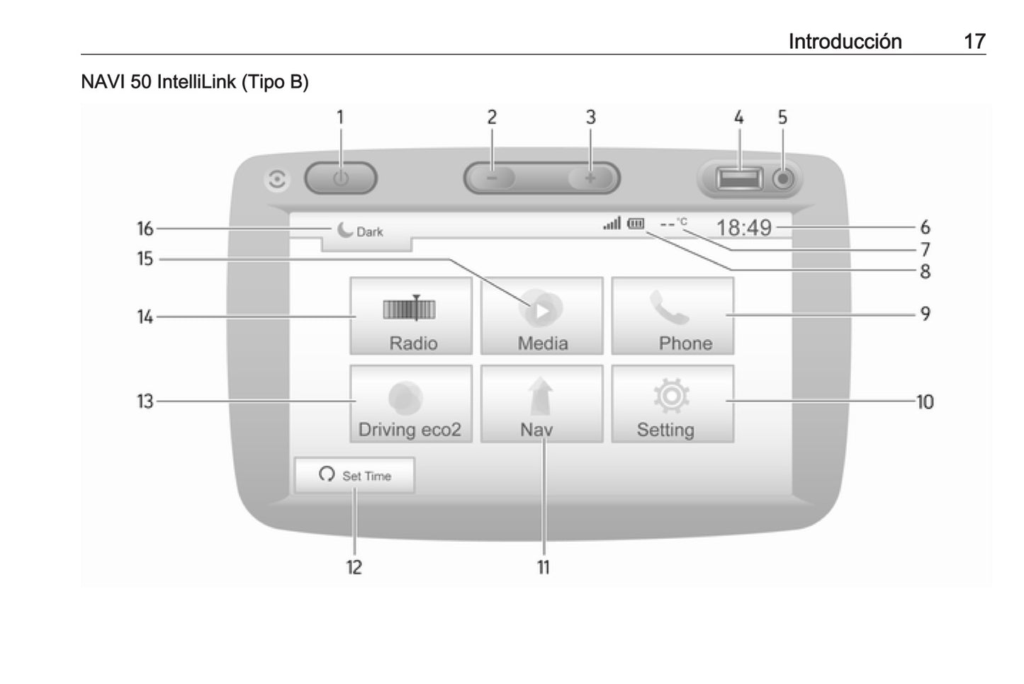 Opel Vivaro Manual de infoentretenimiento 2014 - 2019