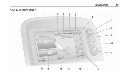 Opel Vivaro Manual de infoentretenimiento 2014 - 2019