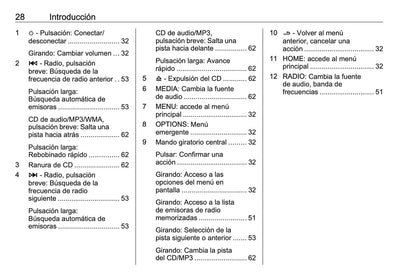 Opel Vivaro Manual de infoentretenimiento 2014 - 2019