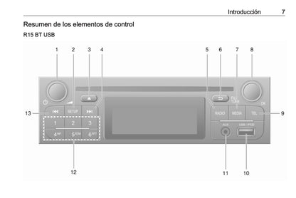 Opel Vivaro Manual de infoentretenimiento 2014 - 2019