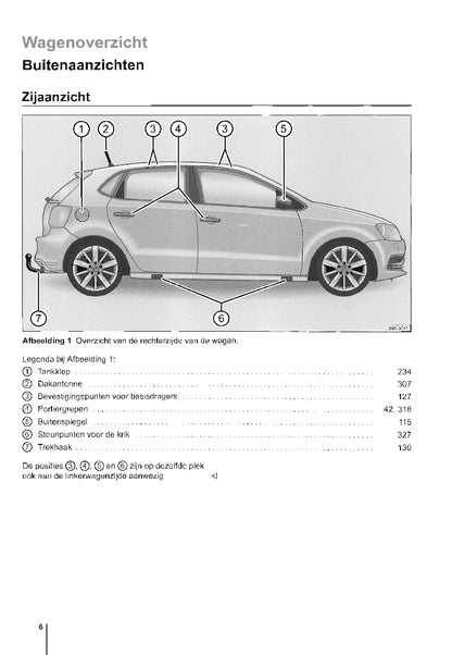 2014-2017 Volkswagen Polo Owner's Manual | Dutch