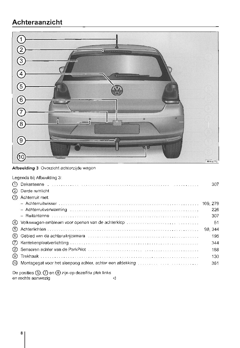 2014-2017 Volkswagen Polo Owner's Manual | Dutch