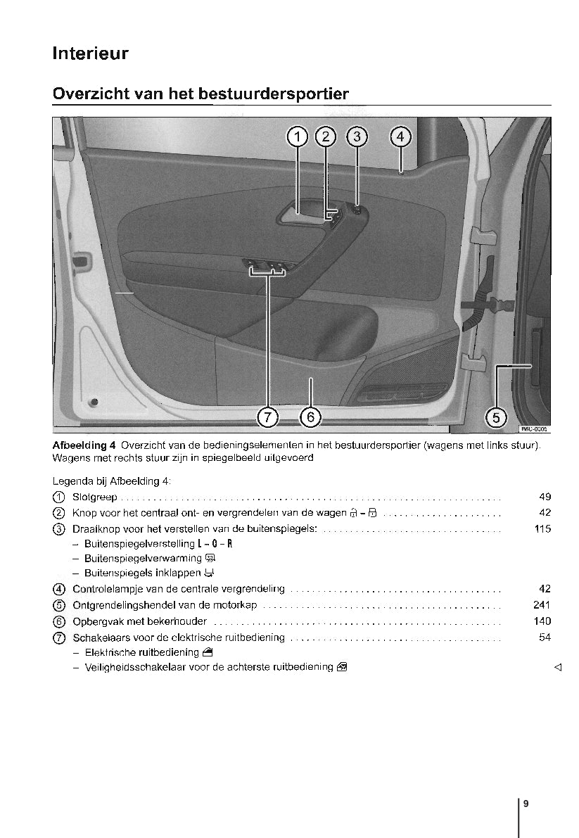 2014-2017 Volkswagen Polo Owner's Manual | Dutch