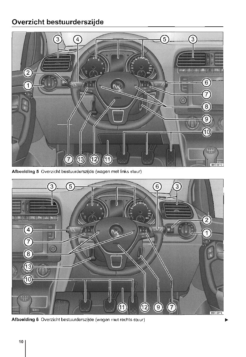 2014-2017 Volkswagen Polo Owner's Manual | Dutch