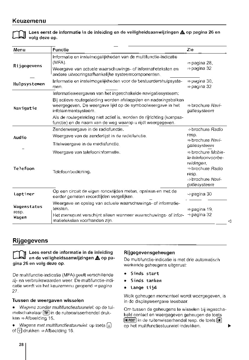 2014-2017 Volkswagen Polo Owner's Manual | Dutch