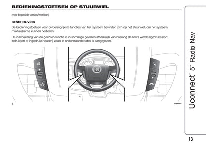 Fiat Ducato Uconnect Radio Nav 5.0 Handleiding 2014