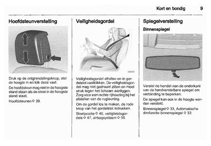 2010-2012 Saab 9-5 Owner's Manual | Dutch