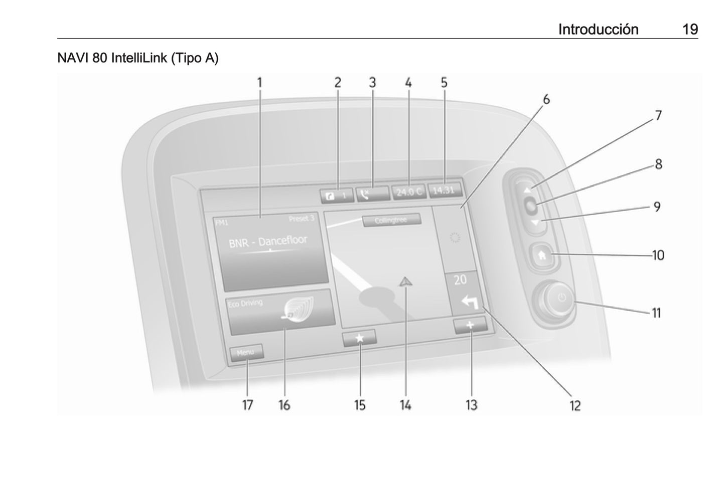 Opel Movano Manual de infoentretenimiento 2014 - 2019