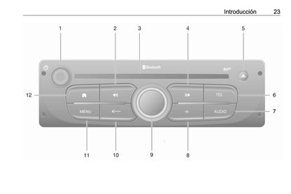 Opel Movano Manual de infoentretenimiento 2014 - 2019