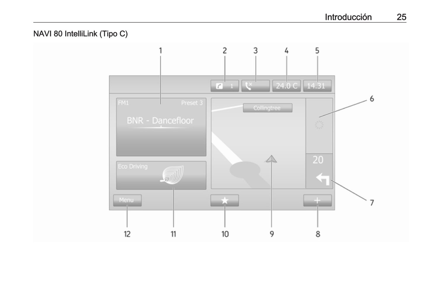 Opel Movano Manual de infoentretenimiento 2014 - 2019