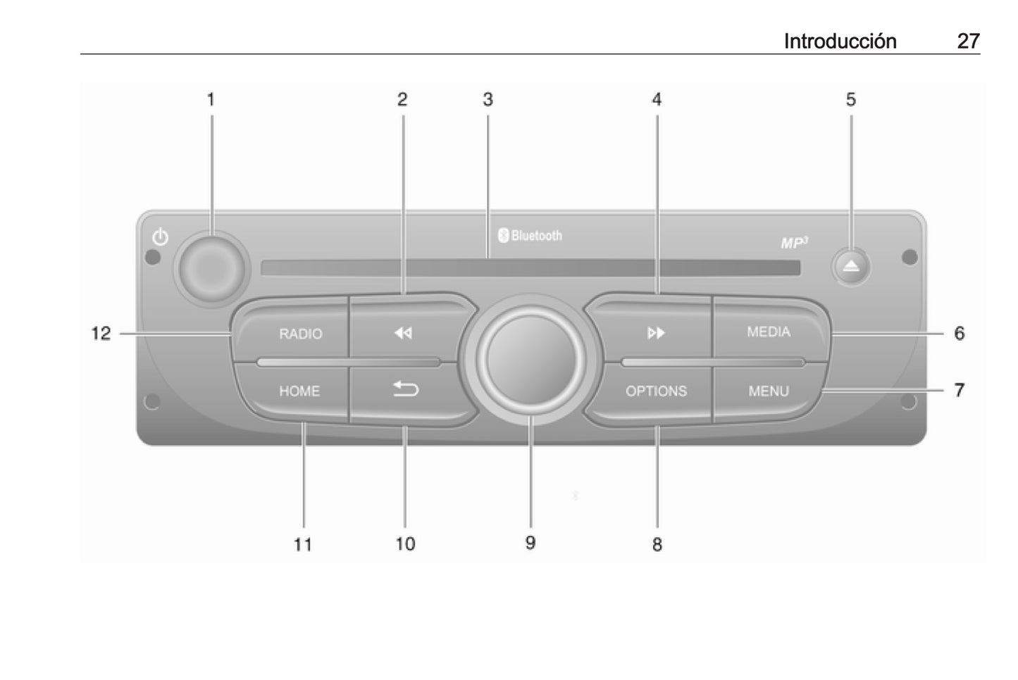 Opel Movano Manual de infoentretenimiento 2014 - 2019