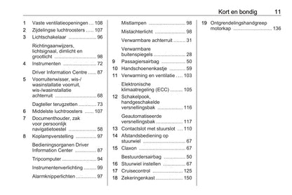 2015-2016 Opel Combo Gebruikershandleiding | Nederlands