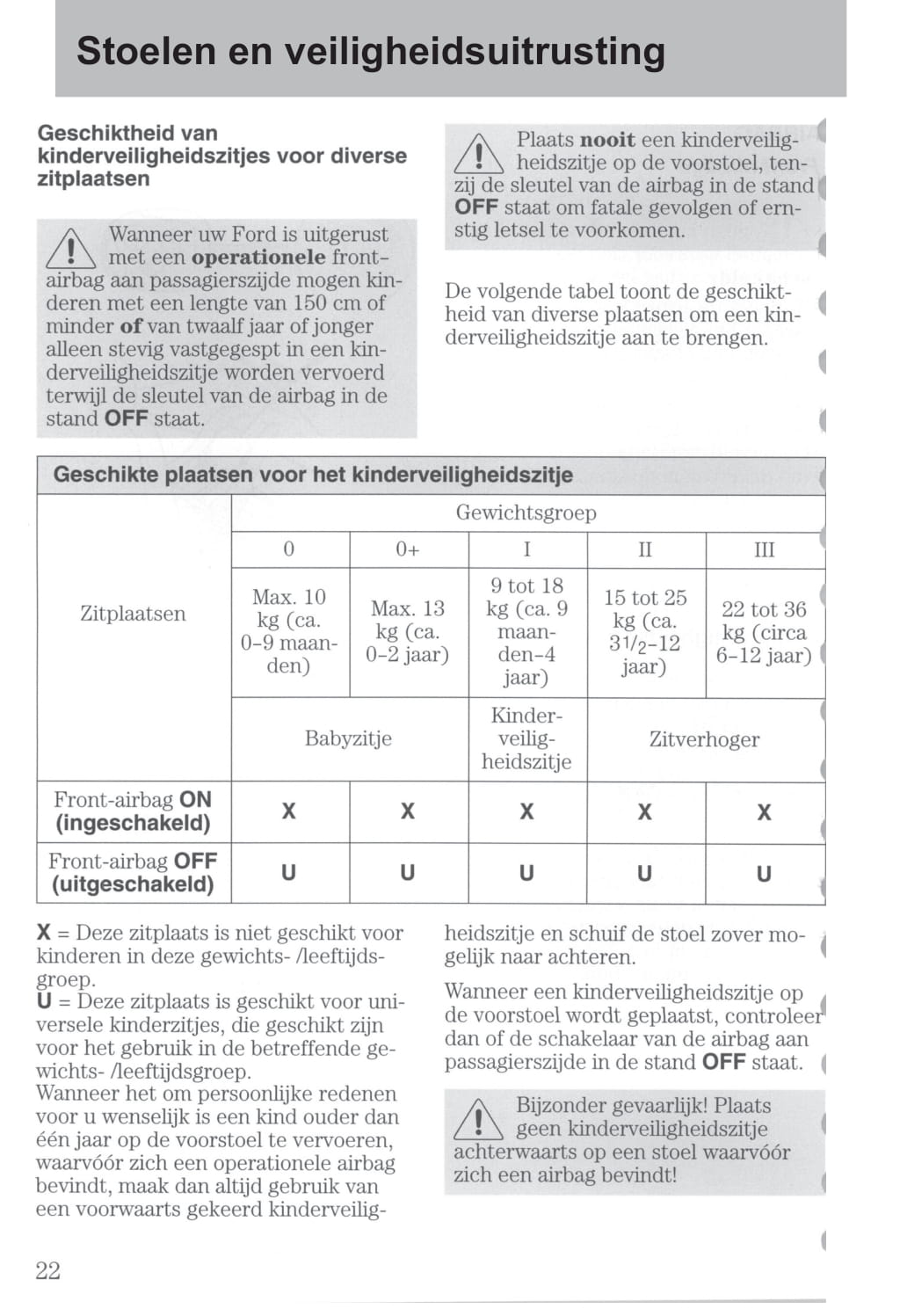 2003-2006 Ford StreetKa Owner's Manual | Dutch