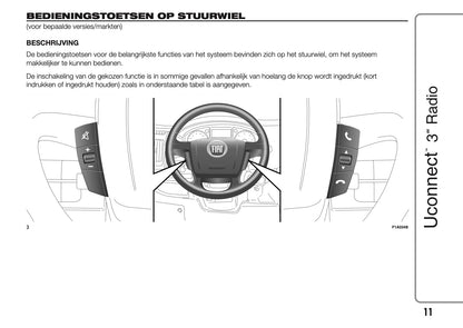 Fiat Ducato Uconnect Radio 3.0 Handleiding 2014