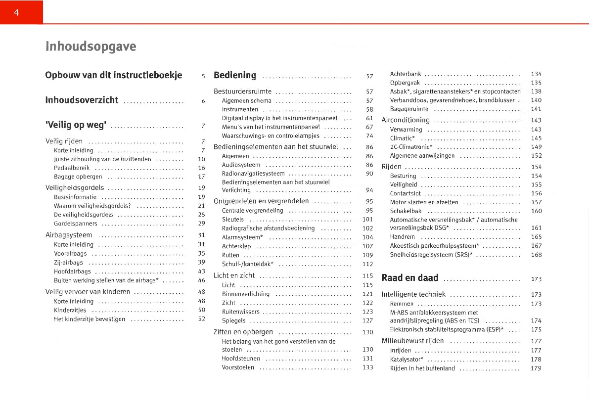 2005-2006 Seat Leon Owner's Manual | Dutch