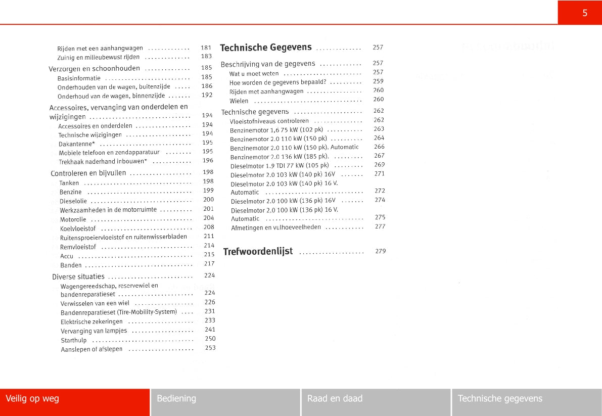 2005-2006 Seat Leon Owner's Manual | Dutch