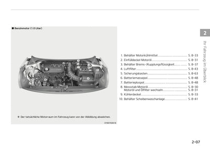 2018-2019 Kia Rio Bedienungsanleitung | Deutsch