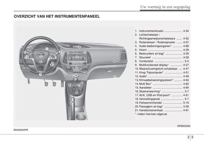 2012-2013 Hyundai i20 Bedienungsanleitung | Niederländisch