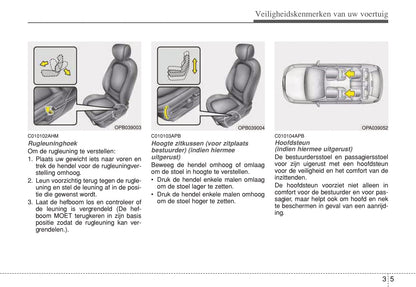 2012-2013 Hyundai i20 Bedienungsanleitung | Niederländisch