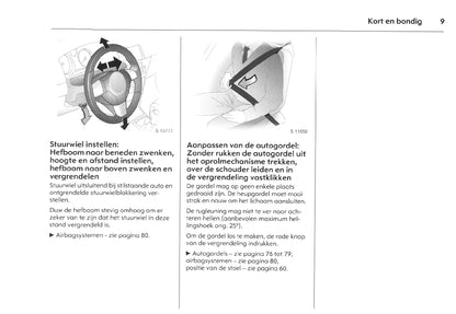 2007-2011 Opel Antara Gebruikershandleiding | Nederlands